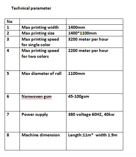 1200mm Single Color Screen Printing Machine image 6