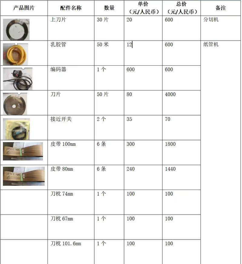 250 Four-Head CNC Paper Tube Machine image 2