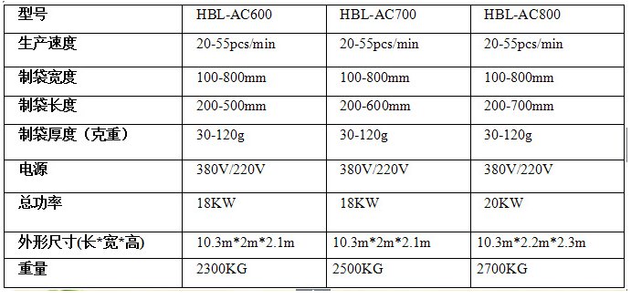 AX-DC700 Automatic D-Cut U-Cut Nonwoven Bag Making Machine image 2