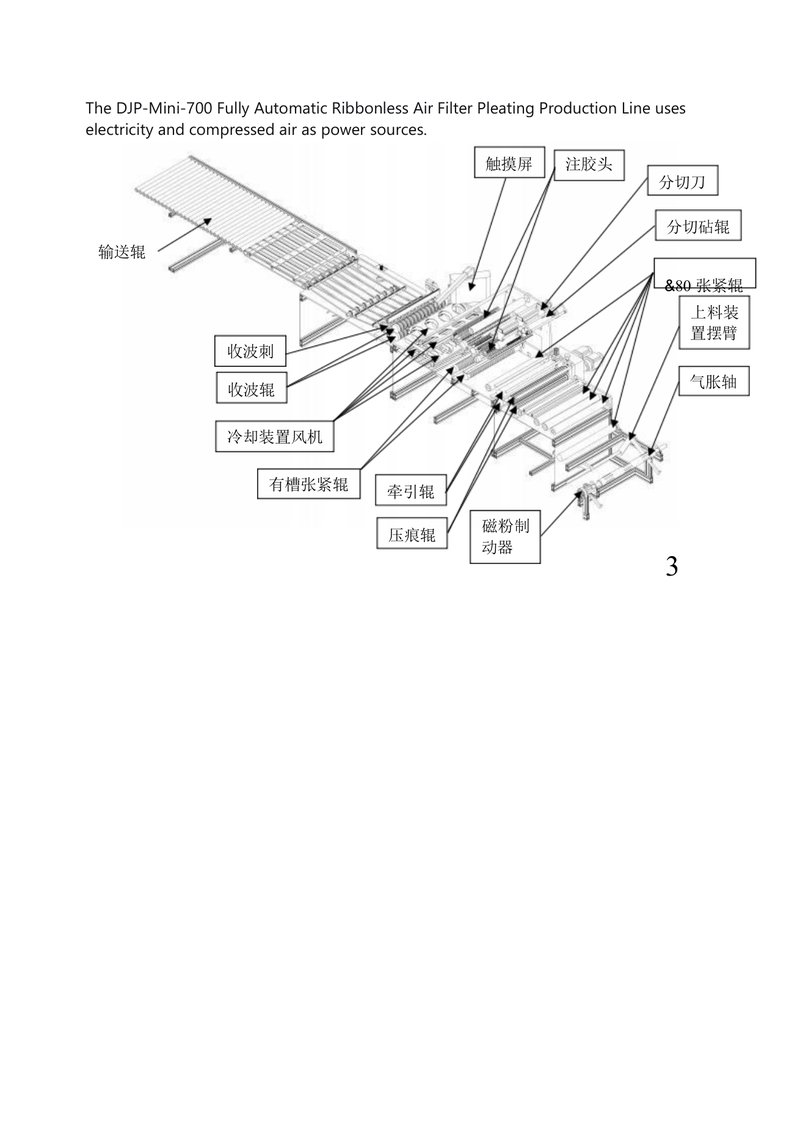 DJP-Mini-700 Ribbonless HEPA Filter Pleating Production Line image 2