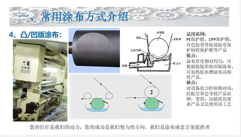 RR JY2000 Immersion Dipping Drying Machine image 7
