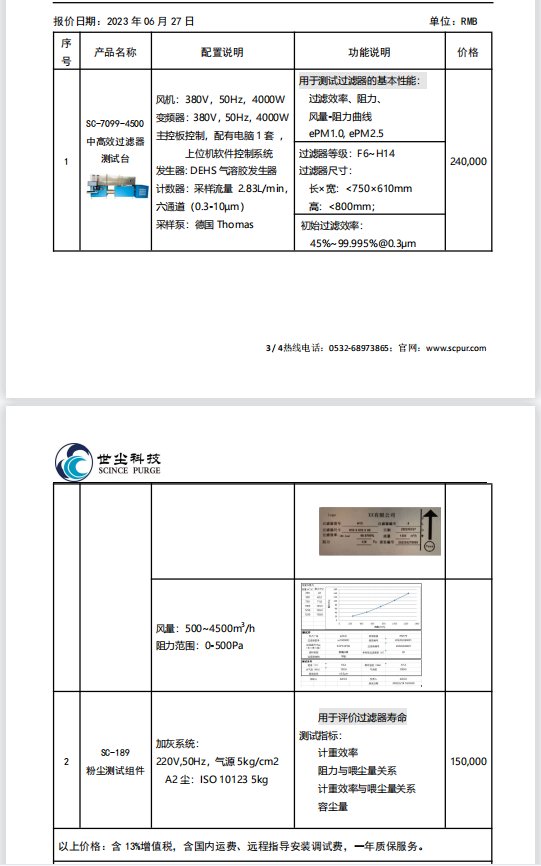 SC-189 Dust Test Component for Filter Life Testing image 2