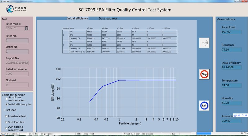 SC-189 Dust Test Component for Filter Life Testing image 7