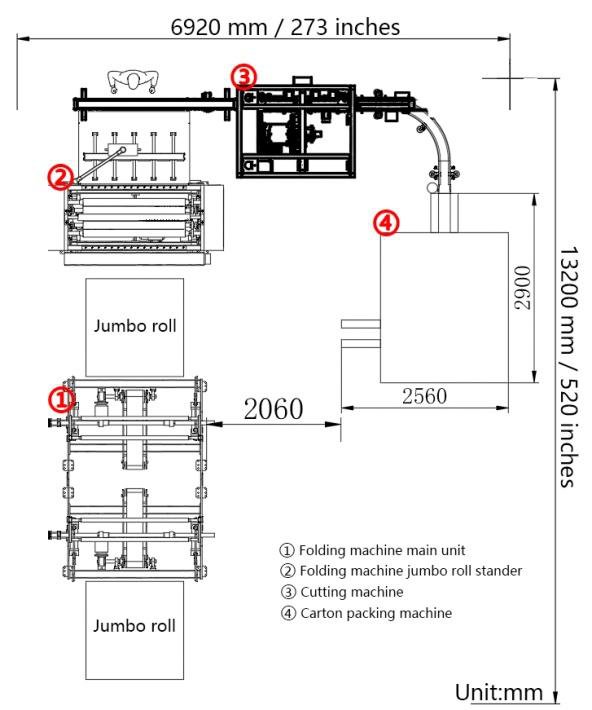 V-Fold Facial Tissue Paper Production Line AX-7L-1500 image 2
